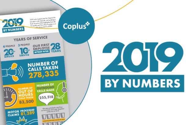 Coplus 2019 Infographic case sutdy thumbnail image